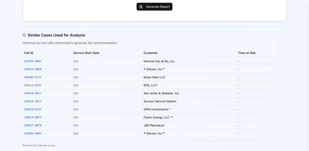Maintenance Data Assessment